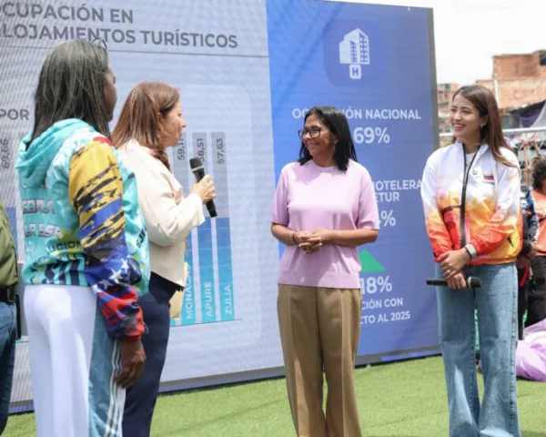 Economía en ascenso: Recaudación tributaria creció un 28% en el primer trimestre de 2026.