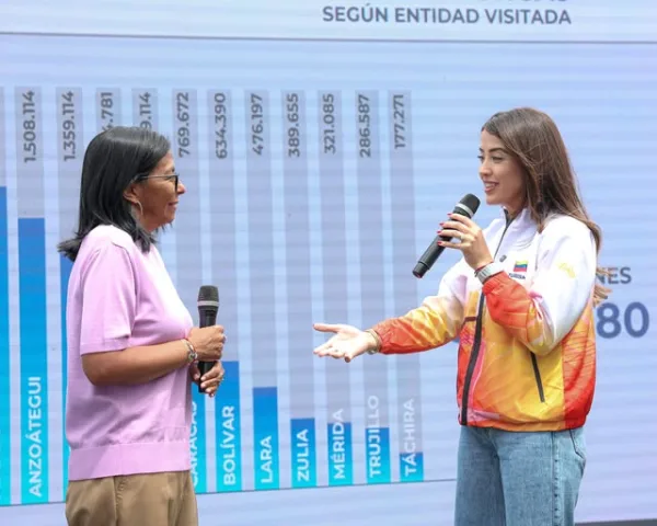 ¡Turismo récord! Más de 13 millones de venezolanos disfrutaron la Semana Santa 2026 con las playas como favoritas.